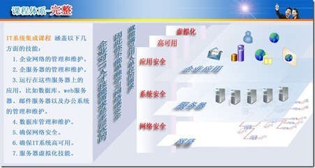 計算機加入域的方法 腳本與系統屬性更改詳解——韓立剛技術分享